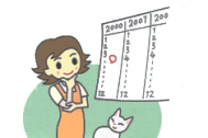 畳替えの時期